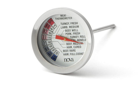 Roast Meat Thermometer